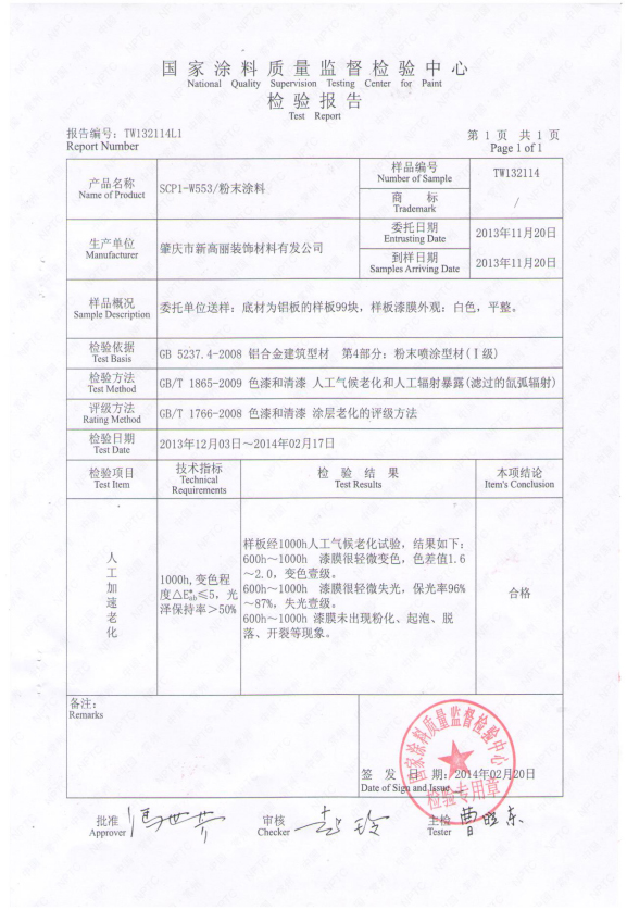 Test Report of National Quality Supervision Testing Center for Paint (6)